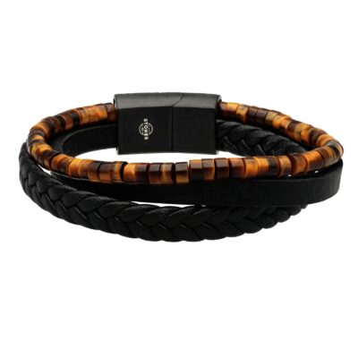 BBR2018-CTIGRE BBR2018 CTIGRE -